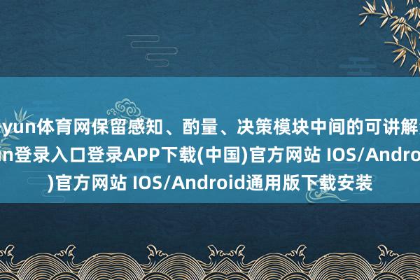 开yun体育网保留感知、酌量、决策模块中间的可讲解注解输出-开云kaiyun登录入口登录APP下载(中国)官方网站 IOS/Android通用版下载安装
